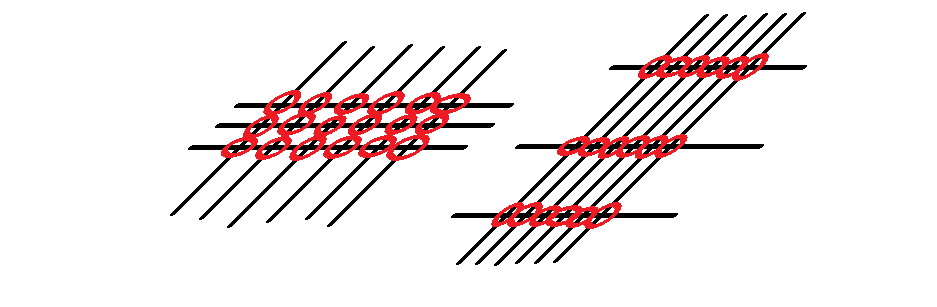 Japanese multiplication illustration