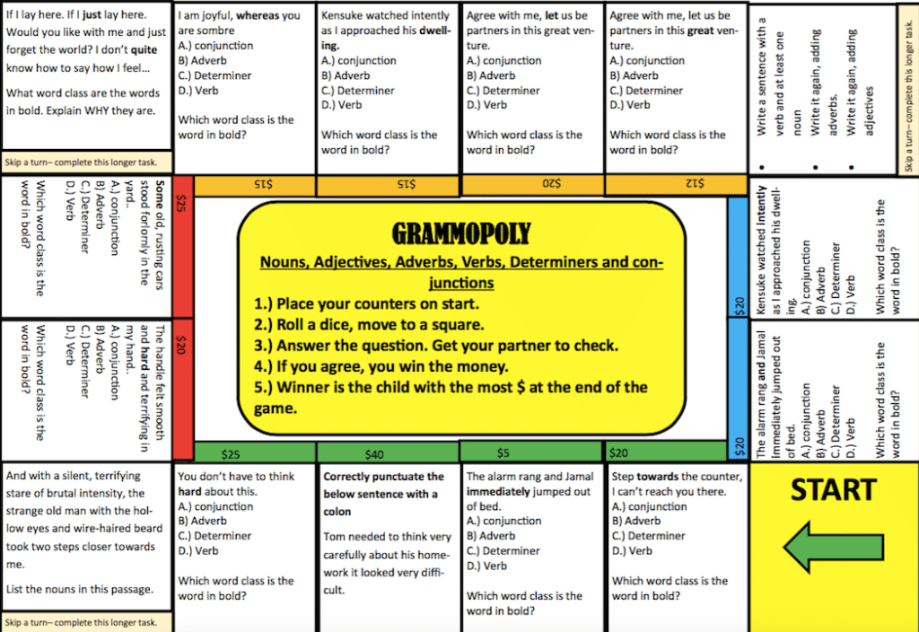 Grammopoly Board Game